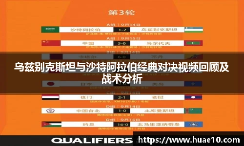 乌兹别克斯坦与沙特阿拉伯经典对决视频回顾及战术分析